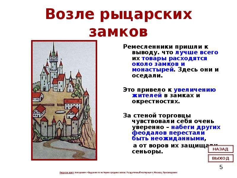 Расскажите о средневековых городов по плану. Средние века время рыцарей и замков. Какие города возникли в средние века. Какие современные города возникли в средневековье. Города России возникшие в средние века.