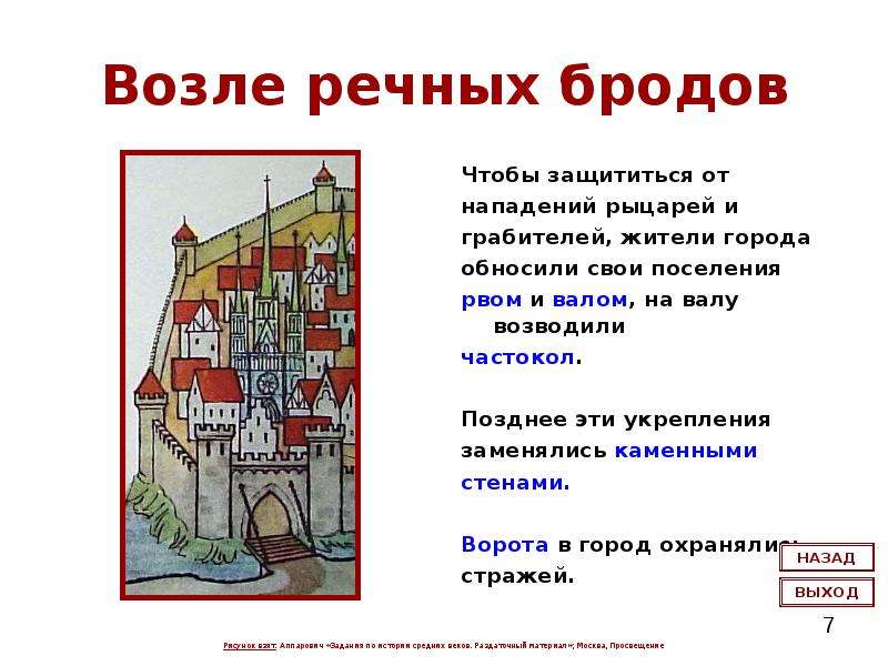 Расскажите о средневековых городов по плану. Где возникали средневековые города. Где чаще всего возникали средневековые города. Места возникновения средневековых городов. Теории возникновения средневековых городов.