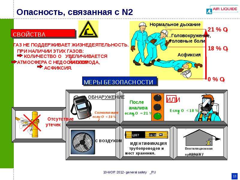 Опасность связанная. Какие опасности связаны с развитием науки. Опасности связанные с наукой. Опасность, связанная с наклонами корпуса. Назовите 5 опасностей связанных с компьютерами.