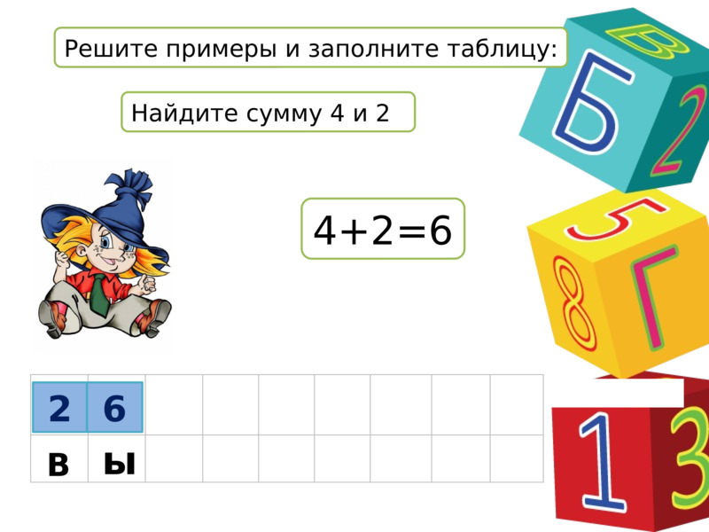                                                                                                                                                                                                                                               ы  13  Решите примеры и заполните таблицу:  Найдите сумму 4 и 2    4+2=6  В  2  ы  6  