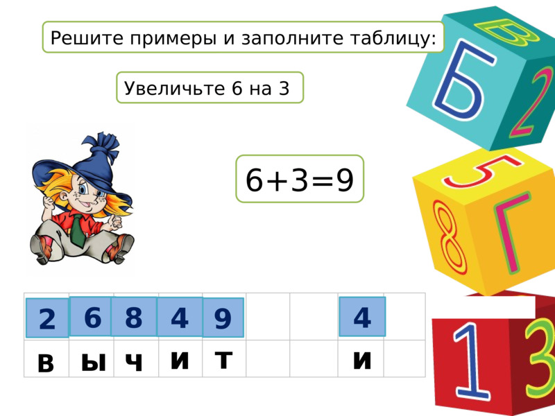                                                                                                                                                                                                                                               т  13  Решите примеры и заполните таблицу:  Увеличьте 6 на 3   6+3=9  В  2  ы  6  ч  8  и  и  4  4  9  т  