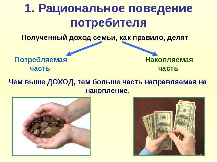 Презентация на тему: Человек в системе экономических отношений, слайд №10