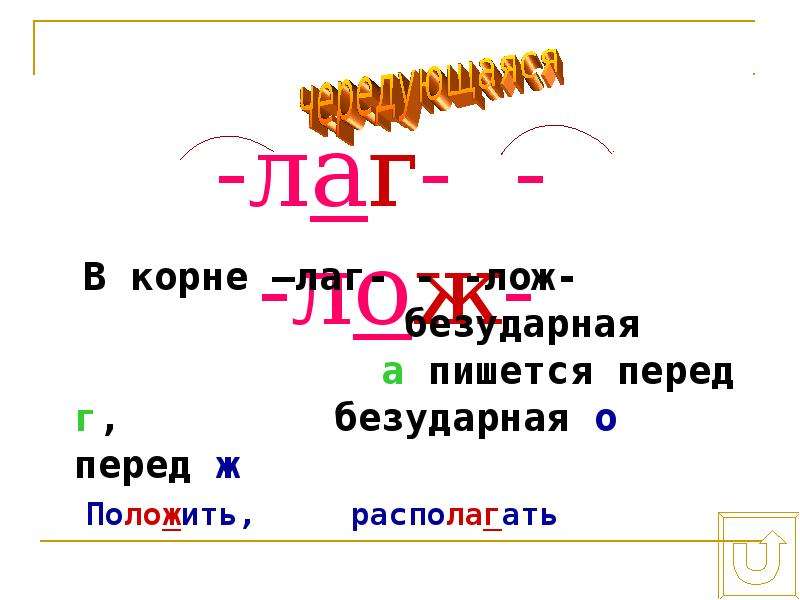 Корень лаг. Прилагательные с корнем лаг лож. Лаг примеры. Когда пишется лаг а когда лож. Прилагательные с корнем лаг.