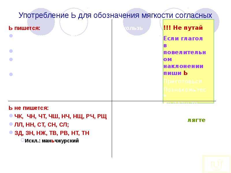 Печь буква ь пишется для обозначения мягкости. Употребление ь для обозначения мягкости согласных. С Ь для обозначения мягкости согласного. Мягкий знак обозначающий мягкость согласных. Способы обозначения мягкости согласных.