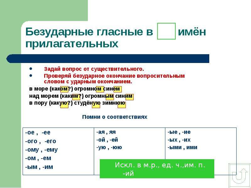 Проверить существительное. Безударные гласные в окончаниях прилагательных. Безударные гласные в окончании существительного. Безударные гласные в окончаниях имен существительных. Безударные гласные в окончаниях имен.