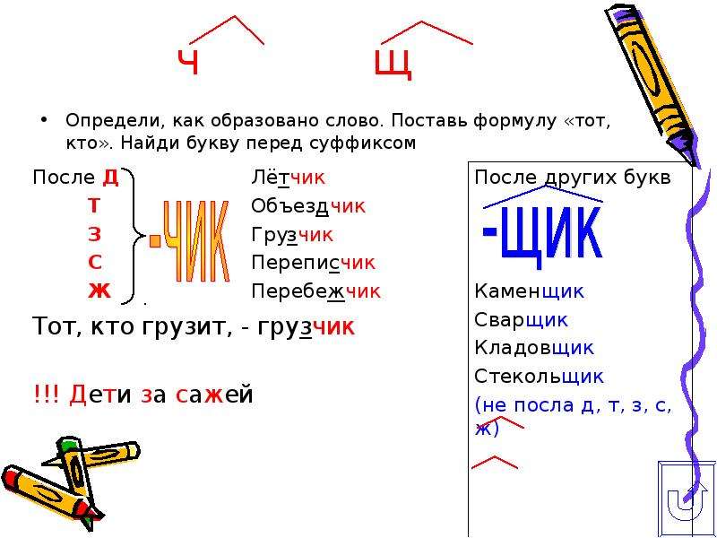 Картина суффикс в слове