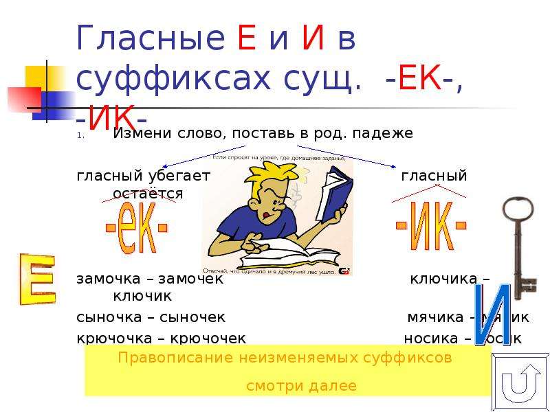 Правописание ек. Суффиксы ИК ЕК правило. Правописание суффиксов ИК ЕК правило. Гласные в суффиксах существительных ЕК И ИК правило. Правило суффиксы ИК ЕК суффиксы.