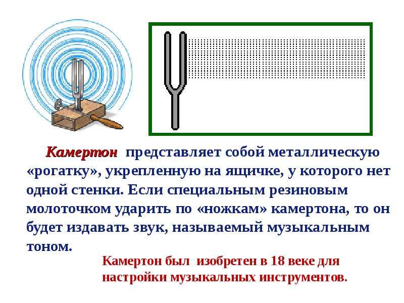 Окно камертона