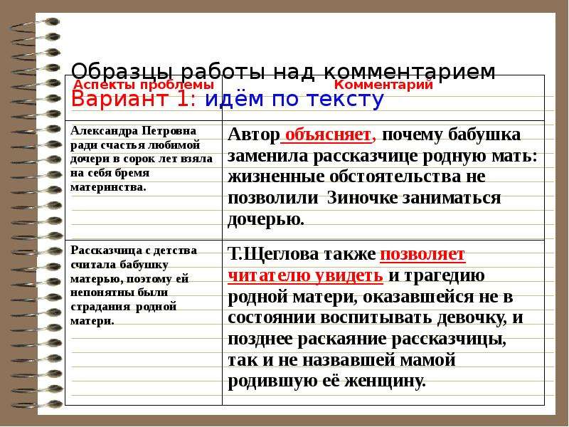 Критерии текста описания. Особенности комментария к проблеме текста. Авторское пояснение варианты.