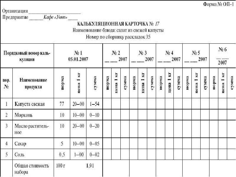 Калькуляционная карточка на салат из свежей капусты