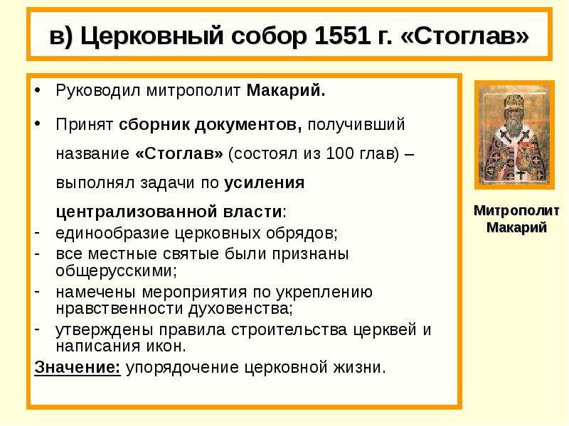 Стоглавый собор 1551