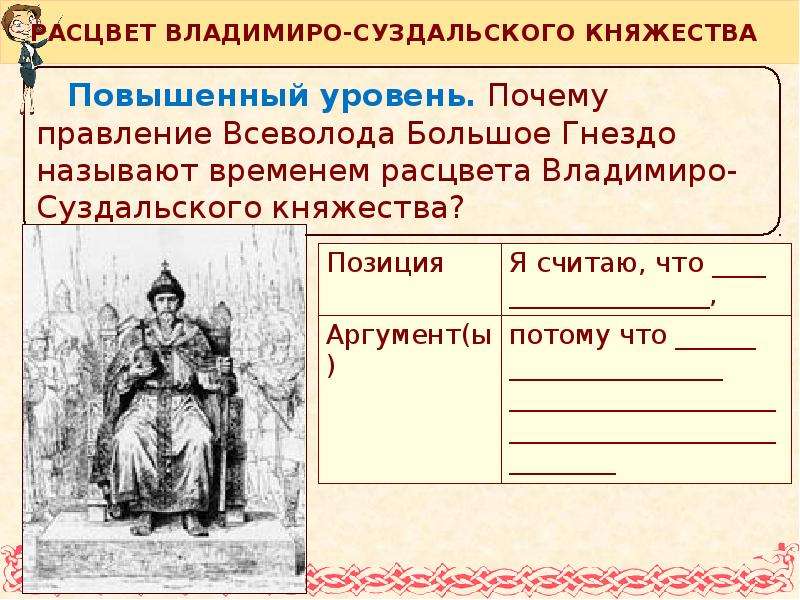 Владимиро суздальское княжество особенности. Основатель Владимиро-Суздальского княжества. Причины расцвета Владимиро-Суздальского княжества. Период расцвета Владимиро-Суздальского княжества. Первые князья Владимиро-Суздальского княжества.