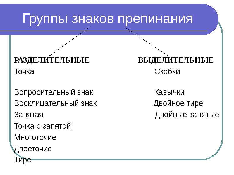 Разделить знаки препинания. Разделительная и выделительная функция знаков препинания. Разделительные знаки препинания выделительные знаки. Выделительная функция знаков препинания. Разделительные и выделительные знаки препинания таблица.