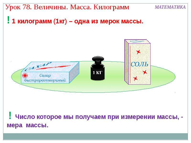 Килограмм презентация по математике 1 класс