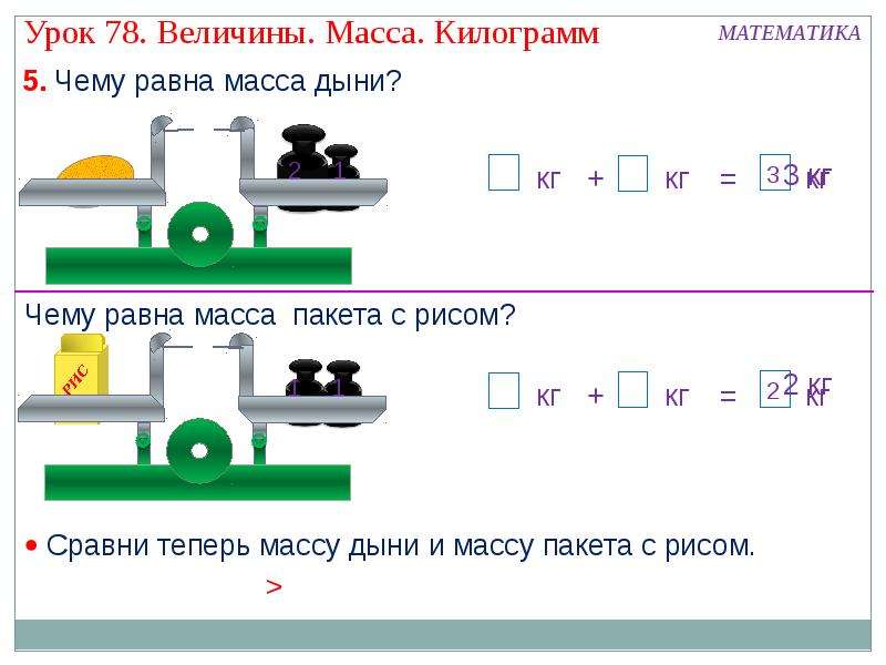 План конспект урока 1 класс