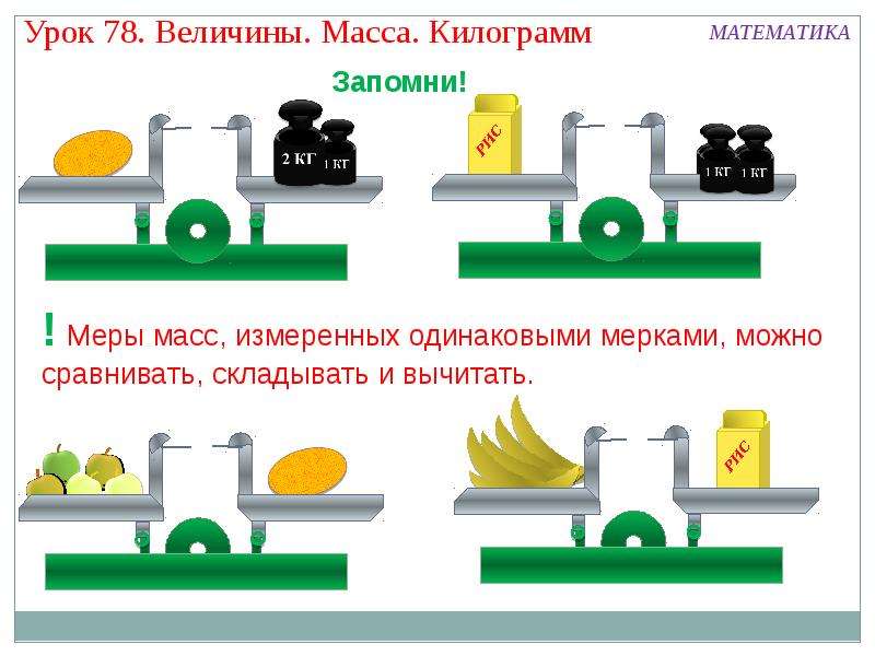 Презентация по математике на тему масса