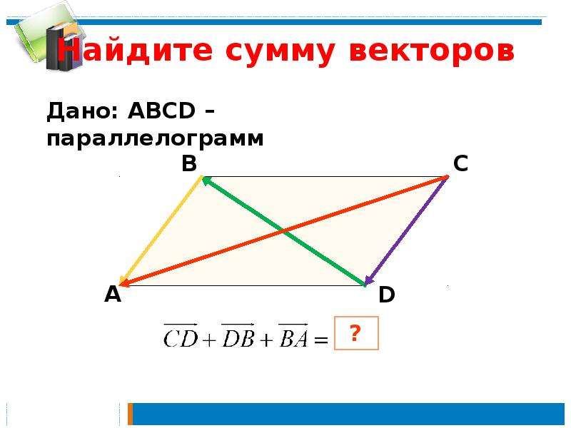 Работа по векторам геометрия 9 класс. Сумма двух векторов геометрия. Что такое сумма векторов в геометрии. Сумма двух векторов геометрия 9. Двойной вектор геометрия.