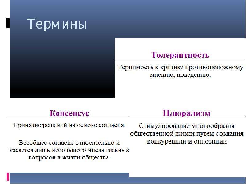 Консенсус русское слово. Политические термины. Плюрализм и консенсус. Что такое консенсус определение. Консенсус роль в обществе.