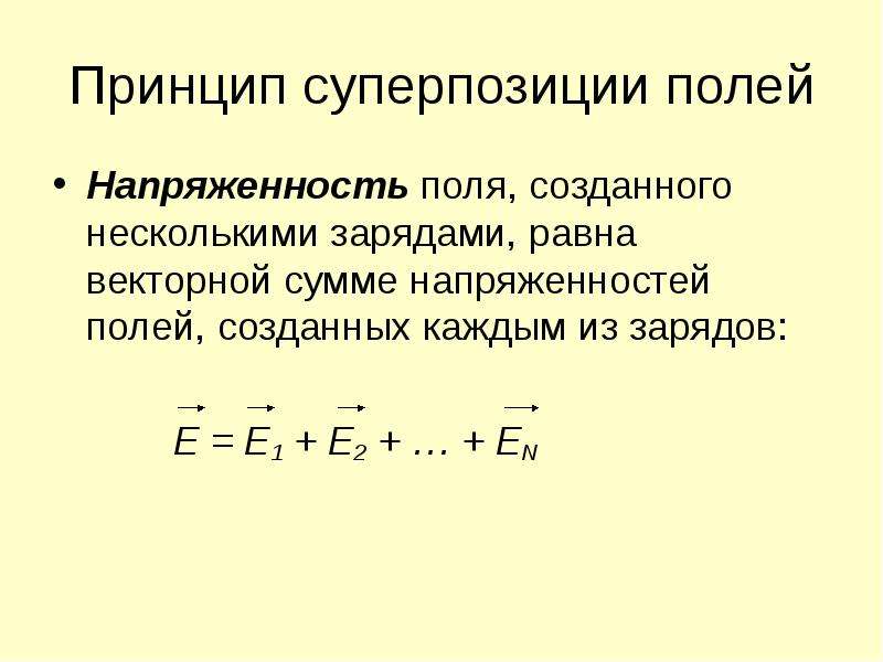 Электрическое поле напряженность электрического поля принцип суперпозиции полей презентация 10 класс