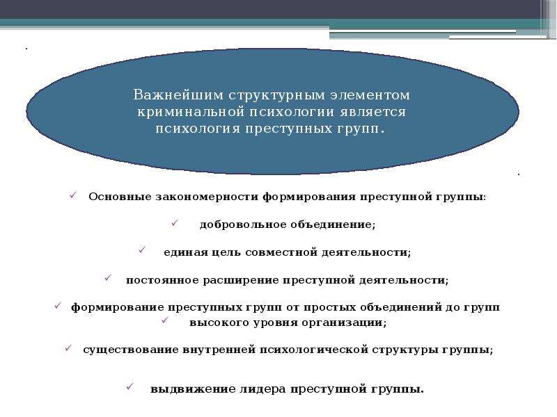 Психология преступной группы презентация