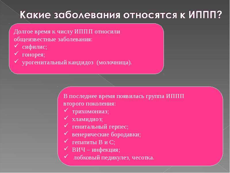 Какие болезни относятся. Какие заболевания относятся к ИППП?. К болезням передаваемым половым путем относятся. Какие заболевания относятся. К инфекциям передаваемым половым путем относятся:.