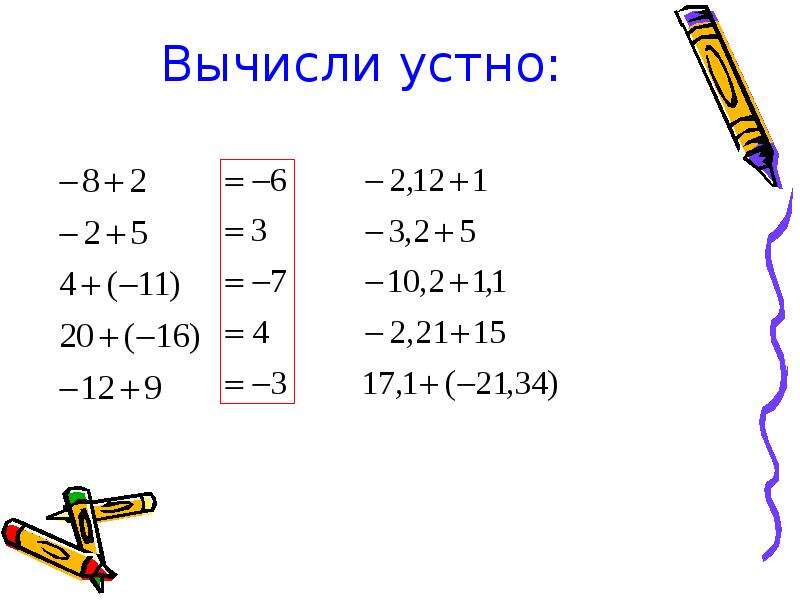 Сложение и деление рациональных чисел. Решение уравнений с рациональными числами 6 класс. Вычисление рациональных чисел. Действия с рациональными числами 6. Действия с рациональными числами примеры.