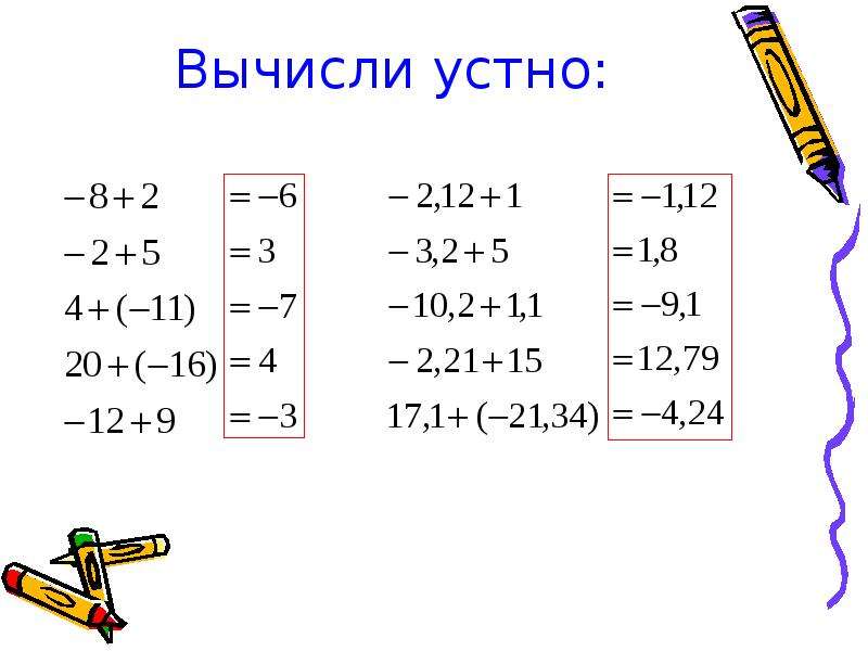 Тренажер действия с рациональными числами 6. Действия с рациональными числами устно. Вычислите устно. Действия с рациональными числами 6 класс. Вычислить рациональные числа.