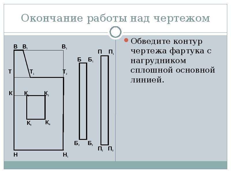 В каком масштабе строится чертеж фартука в тетради