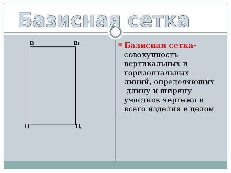 Горизонтальная длина. Базисная сетка. Базисная сетка мерка. Горизонтальные линии базисной сетки. Что такое ширина кратко.