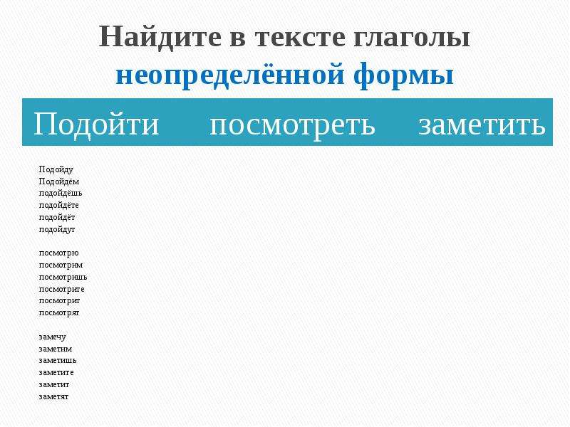 Испечешь глагол. Найдите в тексте глаголы в неопределенной форме. Неопределенная форма глагола. Особенности глагола. Найдите глагол в неопределённой форме..