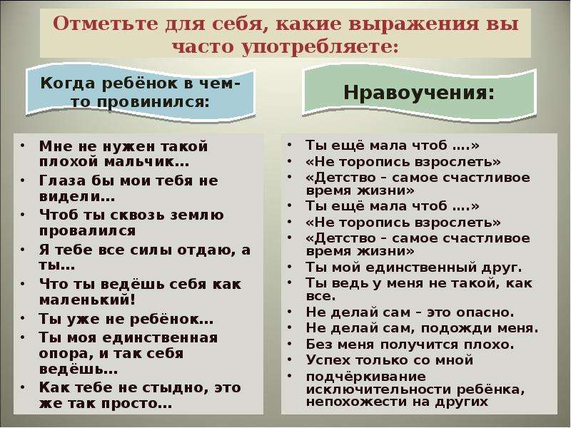 Родительские директивы презентация