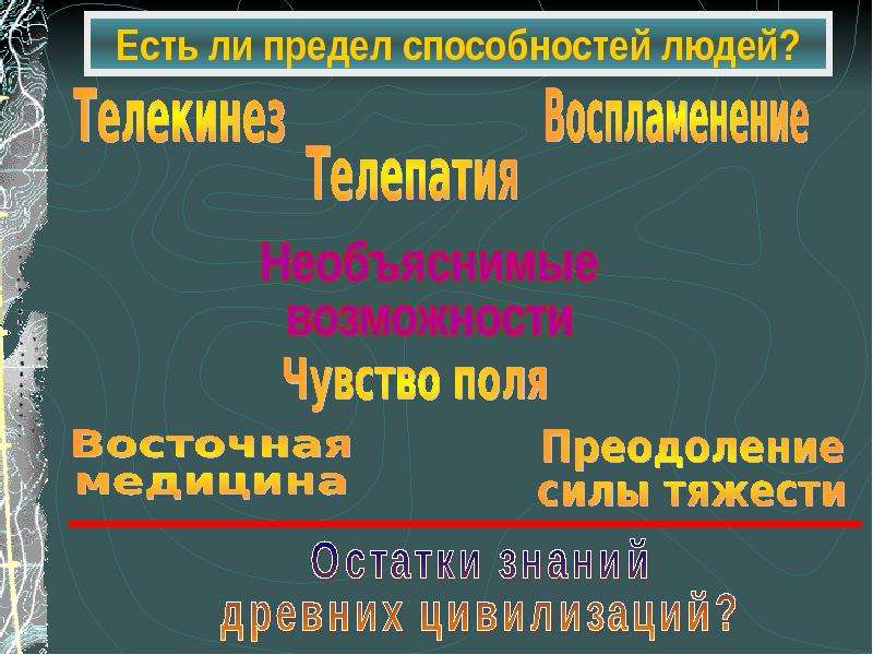 Презентация на тему способности