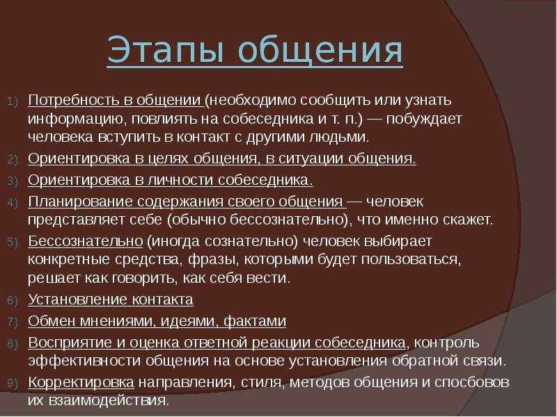 Степень общения. Этапы общения. Стадии общения. Этапы коммуникации общения. Стадии общения в психологии.