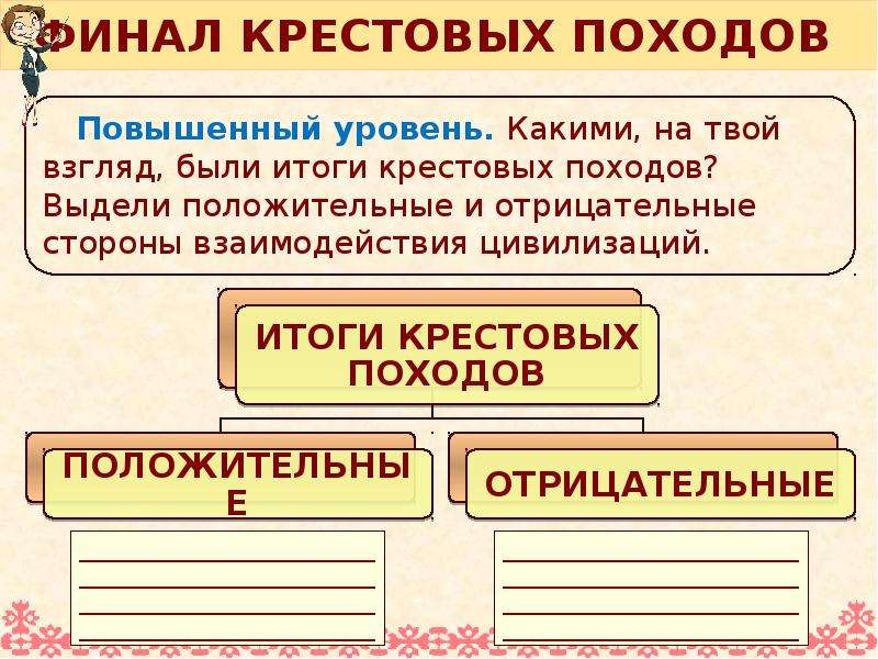 Результаты крестовых походов. Последствия крестовых походов положительные и отрицательные таблица. Итоги крестовых походов положительные и отрицательные. Положительные последствия крестовых походов 6 класс. Положительные стороны крестовых походов.