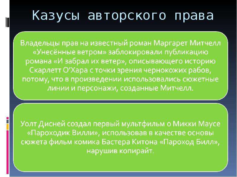 Презентация на тему авторское право