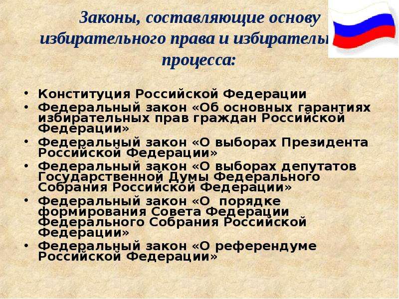 Федеральный закон об избирательном праве. Избирательное законодательство РФ. Основы избирательного права и избирательного процесса. Законодательство о выборах. Гарантии избирательных прав граждан Российской Федерации..