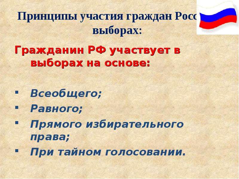 Законодательство рф о выборах презентация