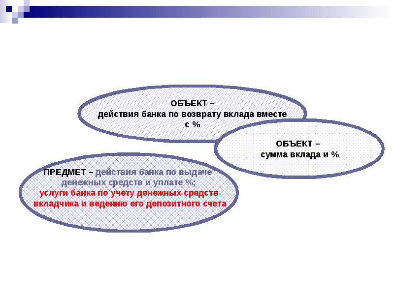 Банковская система швеции презентация