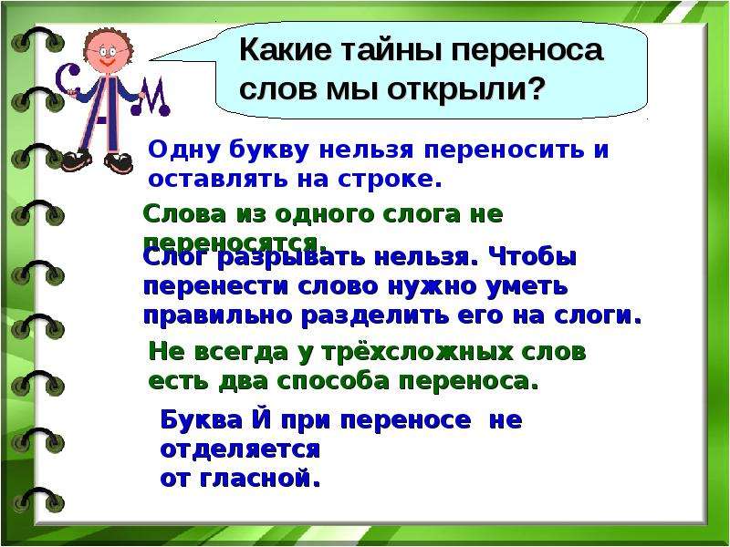 Перенос слов презентация 2 класс школа россии