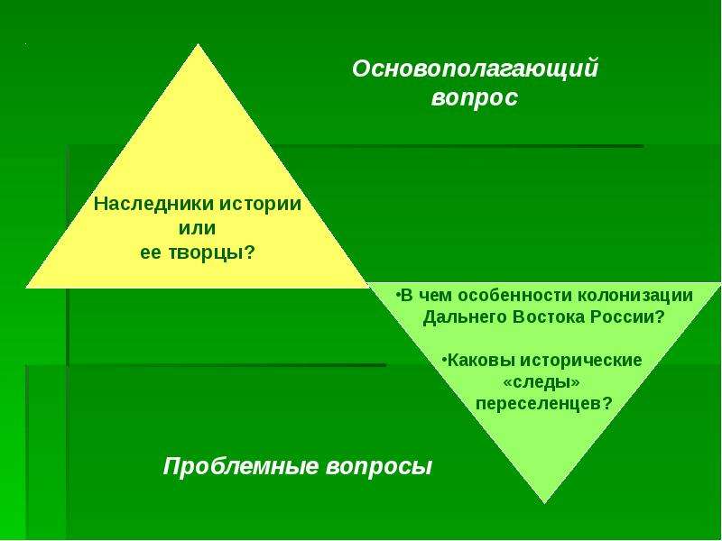 Проект творцы истории