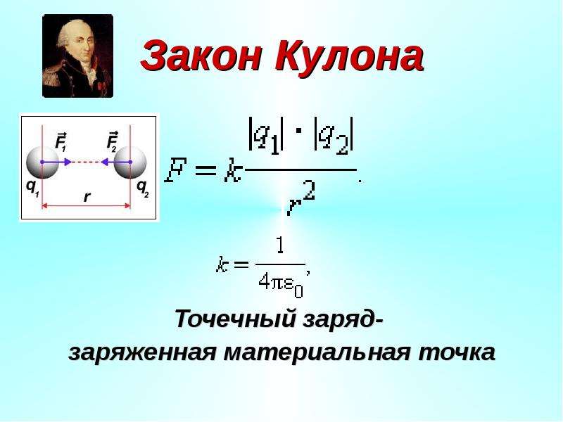 Презентация по физике закон кулона