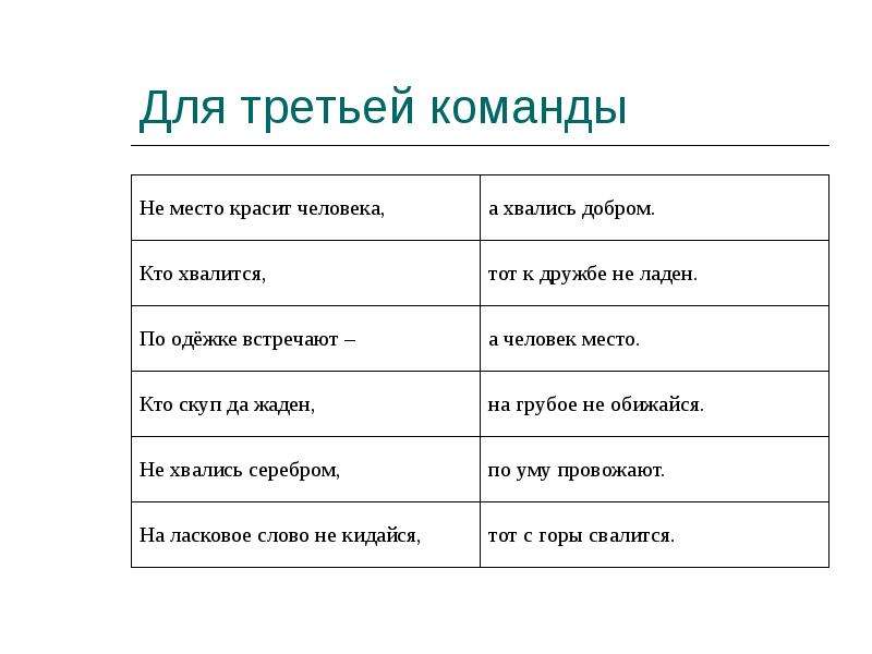 К какому произведению подходит. Кто хвалится тот с горы свалится. Кто хвалится тот с горы свалится смысл пословицы. Кто завалиться, тот с горы свалиться. Пословицы кто хвалится тот с горы свалится.