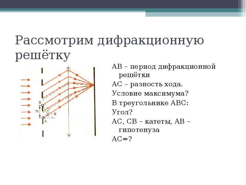 От чего зависит количество главных максимумов в дифракционной картине от плоской решетки