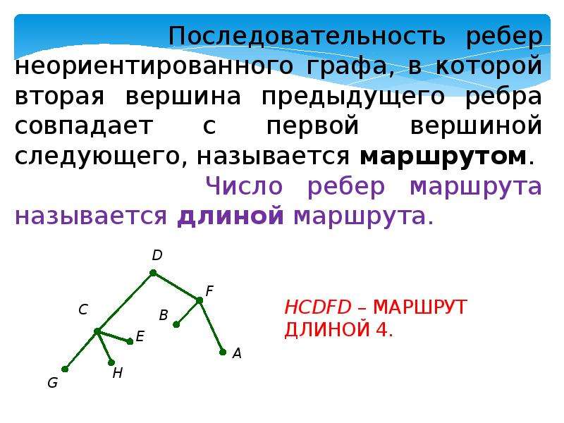 Презентация на тему графы