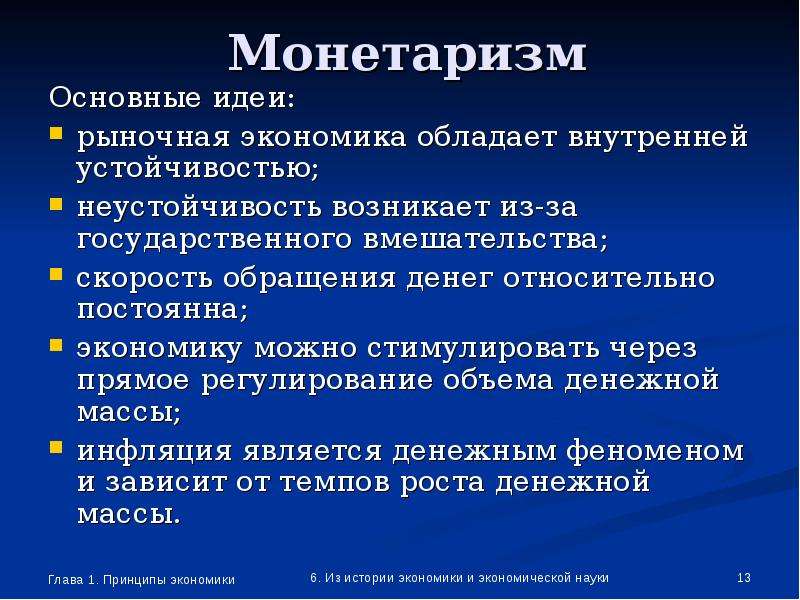 Монетаризм в экономике презентация