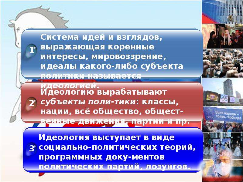 Политическое сознание и политическое поведение презентация 11 класс