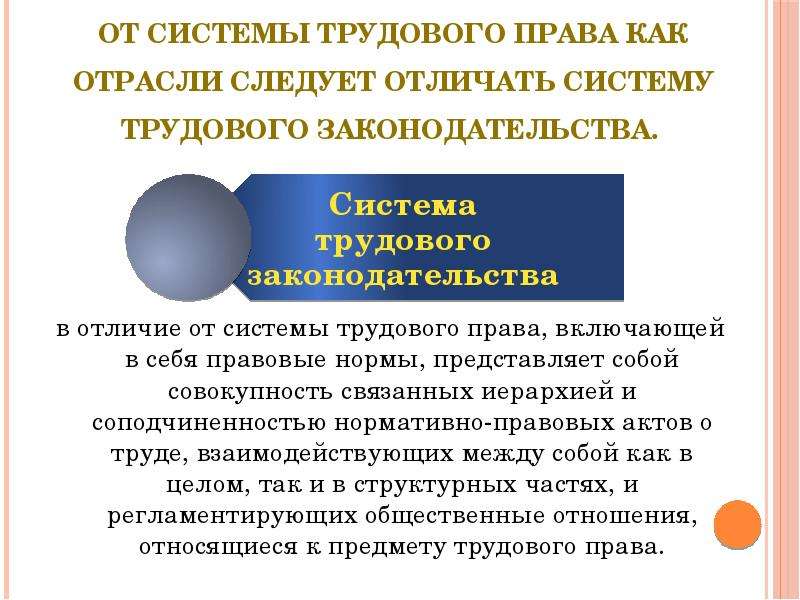 Трудовая система. Структурные уровни системы трудового права.. Система трудового законодательства система. Система трудового права и трудового законодательства. Особенная часть системы трудового права.