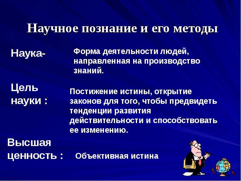 Цель научного метода. Научное познание. Цель научного познания. Цело научного познания. Научное познание цели познания.