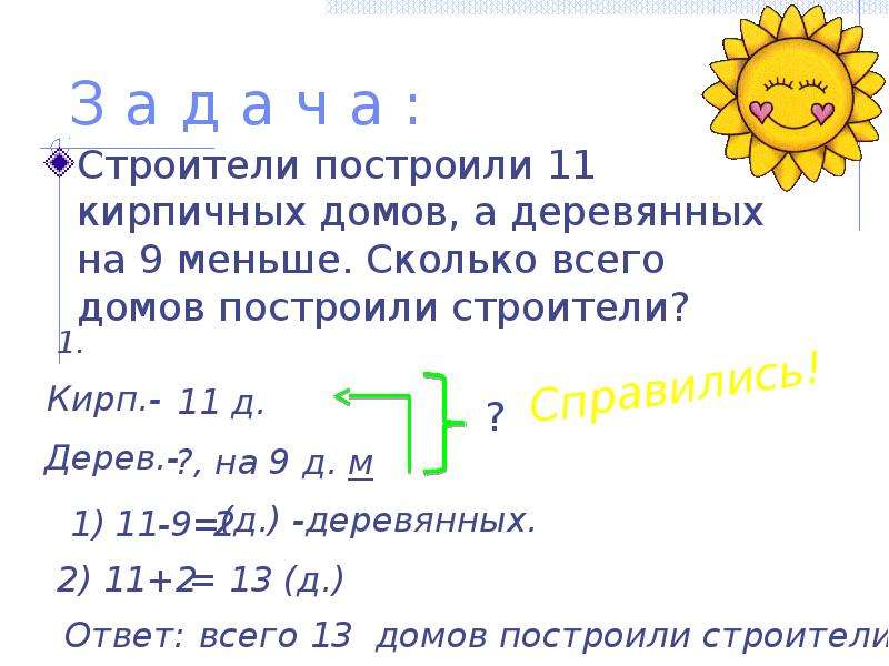 Решение задач сложение. Решение задач на сложение и вычитание числа 9.. Сколько всего примеров. Задача на вычитание готовый ответ. Реши задачу. Юра решил 12 примеров на сложение.