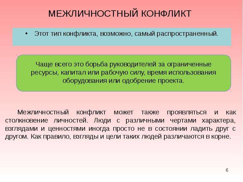 Управление конфликтами и стрессами презентация